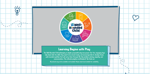 Well Rounded Child Website Screenshot